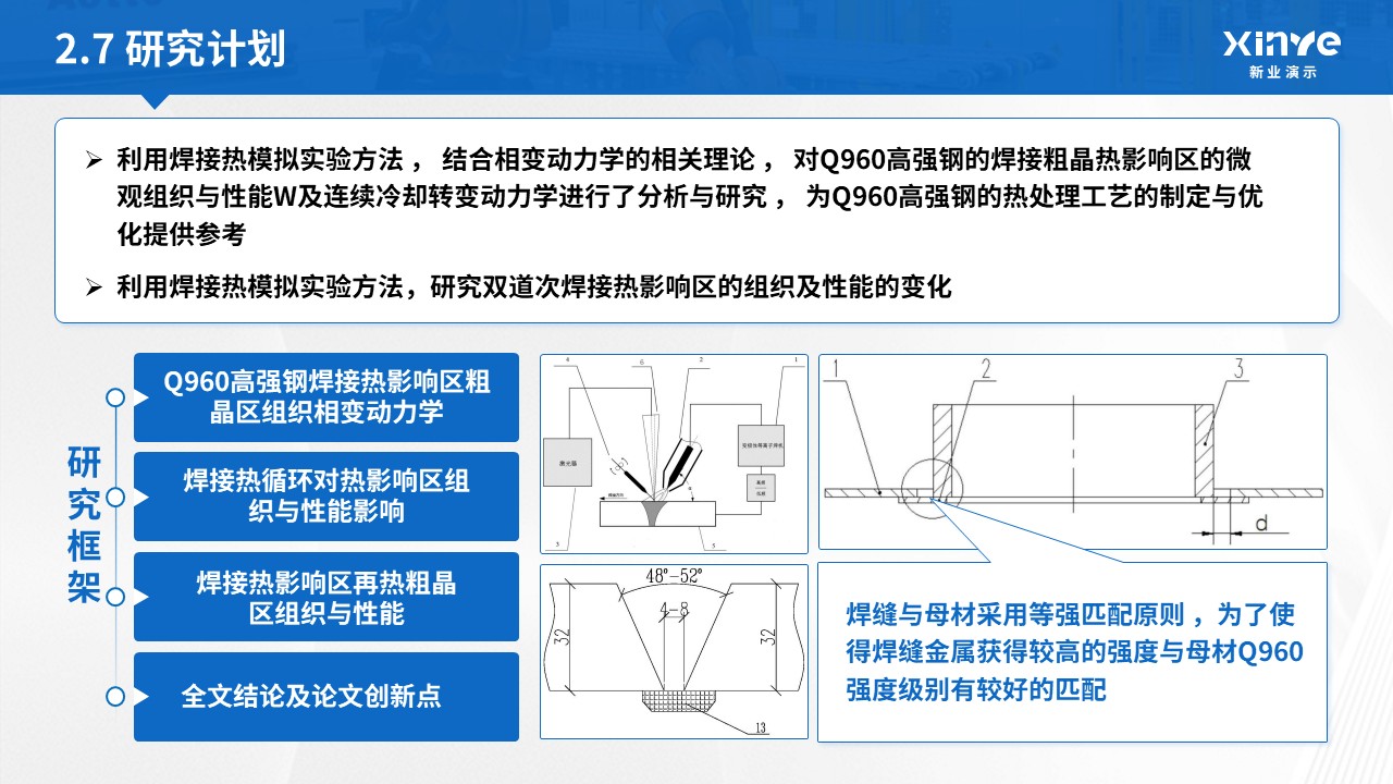博士研究生申请答辩机械工程(蓝色)第16页预览图