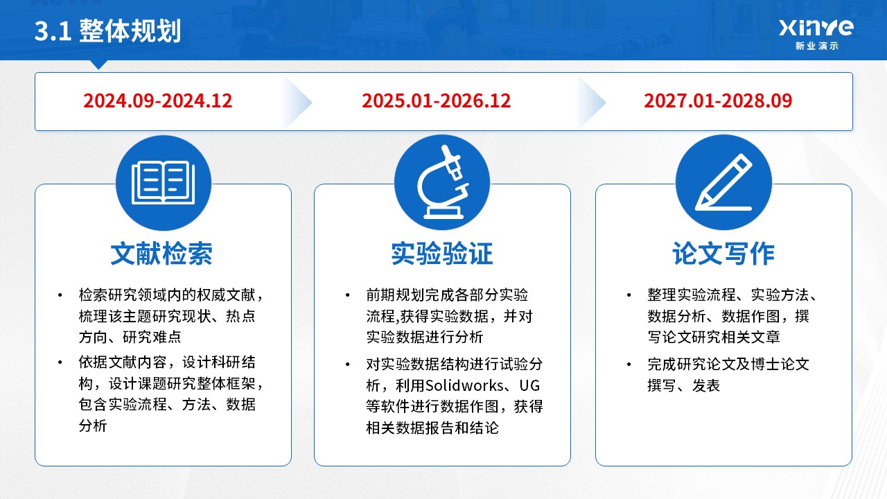 博士研究生申请答辩机械工程(蓝色)第18页预览图