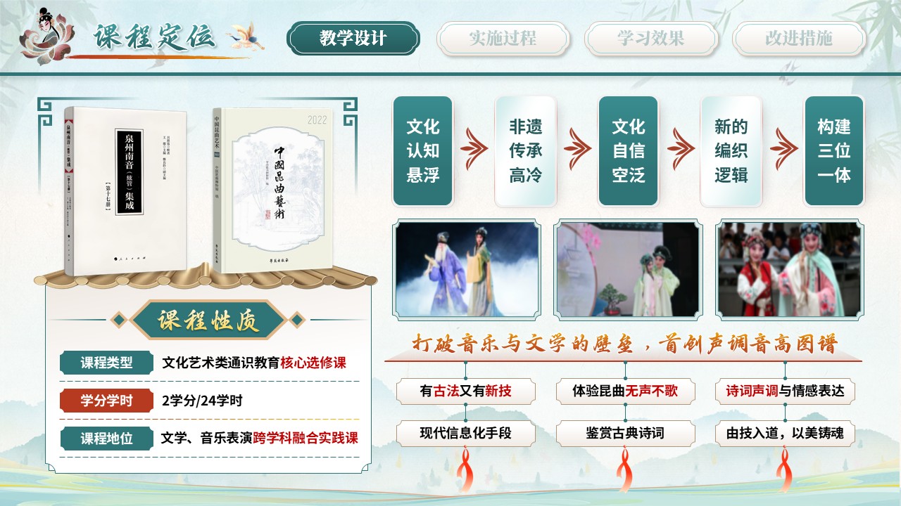 《水磨调吟唐宋韵》教学能力大赛第4页预览图