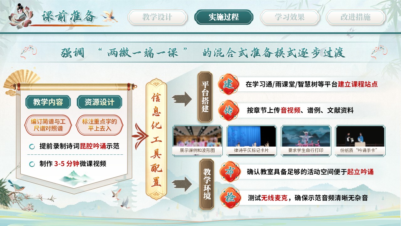 《水磨调吟唐宋韵》教学能力大赛第6页预览图