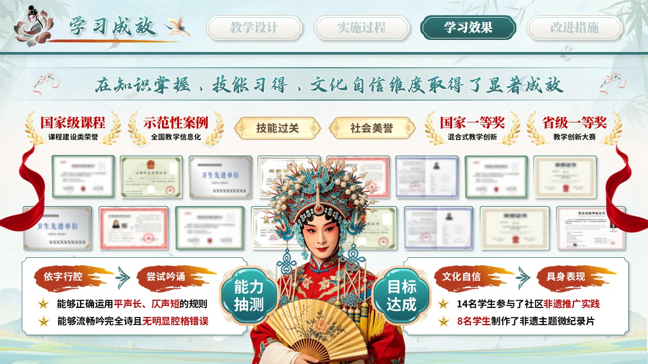 《水磨调吟唐宋韵》教学能力大赛第9页预览图