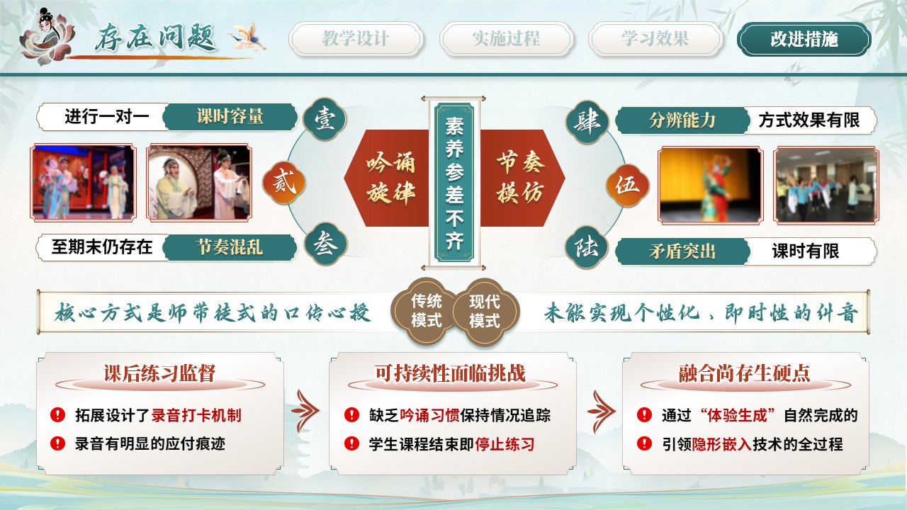 《水磨调吟唐宋韵》教学能力大赛第11页预览图