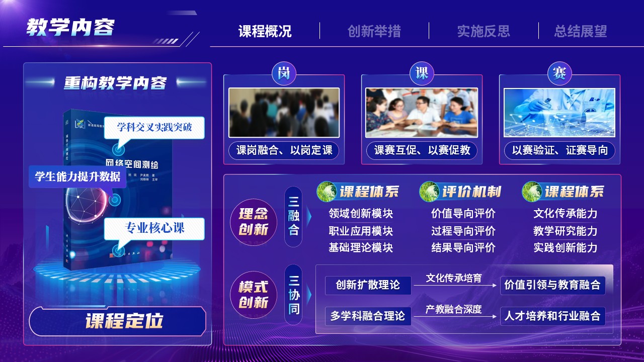 《元宇宙》全国青年教师教学竞赛第3页预览图