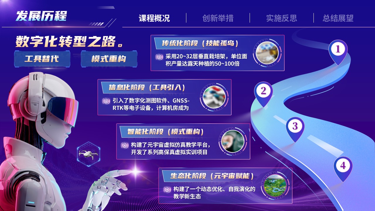 《元宇宙》全国青年教师教学竞赛第5页预览图