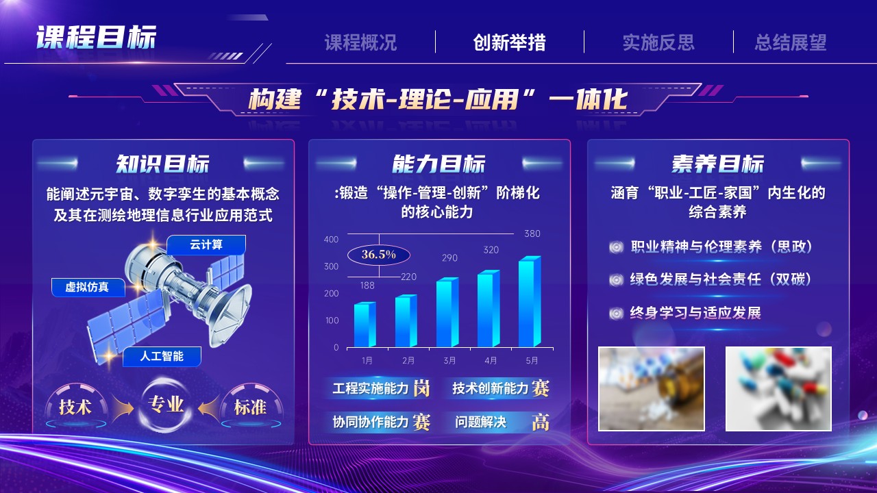 《元宇宙》全国青年教师教学竞赛第6页预览图