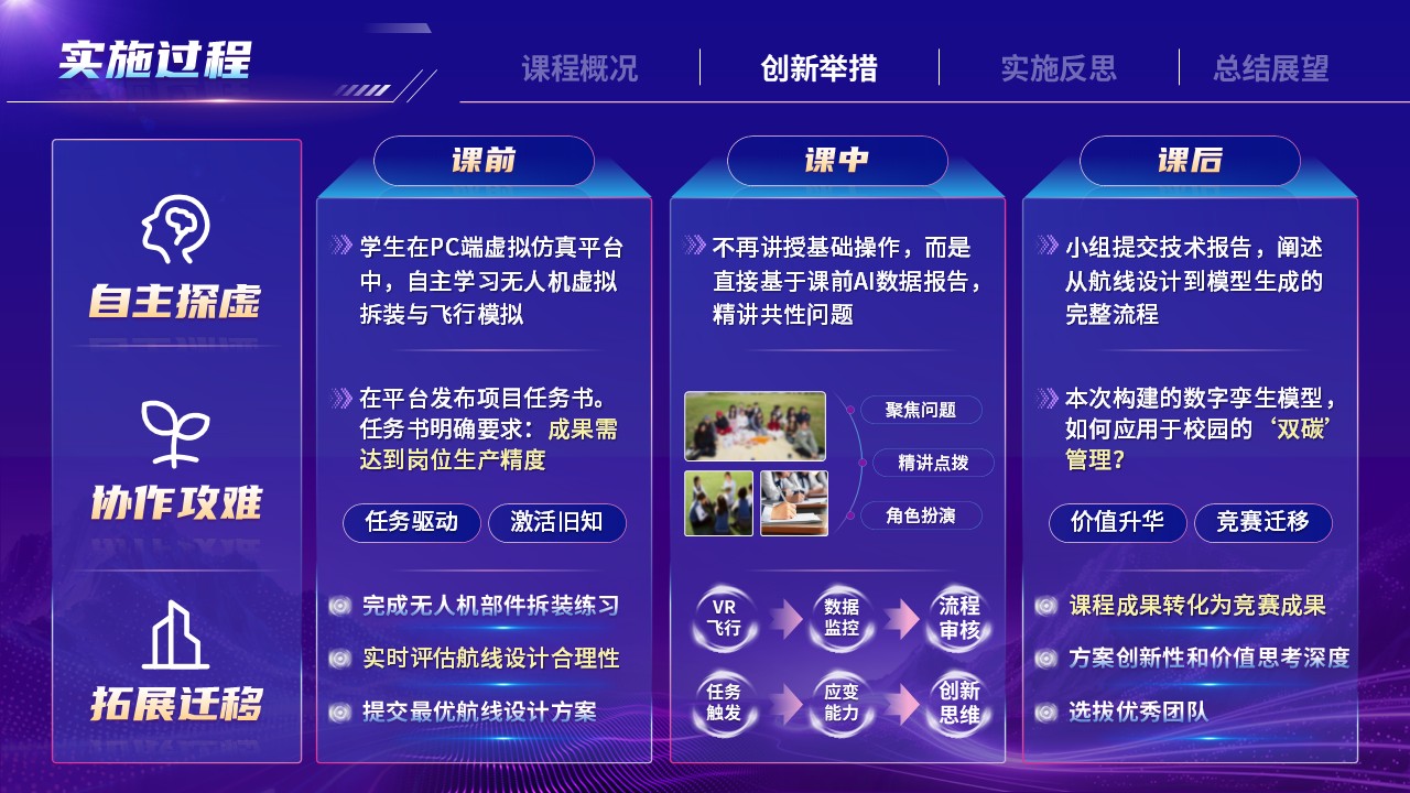 《元宇宙》全国青年教师教学竞赛第8页预览图