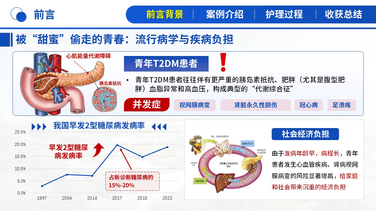 488期-护理个案-一例青年早发2型糖尿病患者的全周期护理个案第3页预览