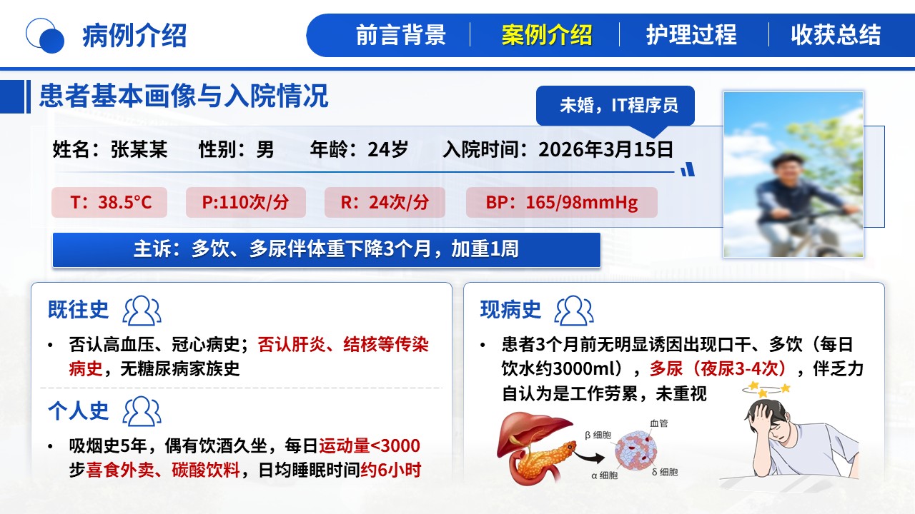 488期-护理个案-一例青年早发2型糖尿病患者的全周期护理个案第6页预览