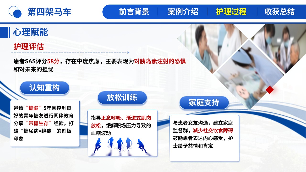 488期-护理个案-一例青年早发2型糖尿病患者的全周期护理个案第13页预览