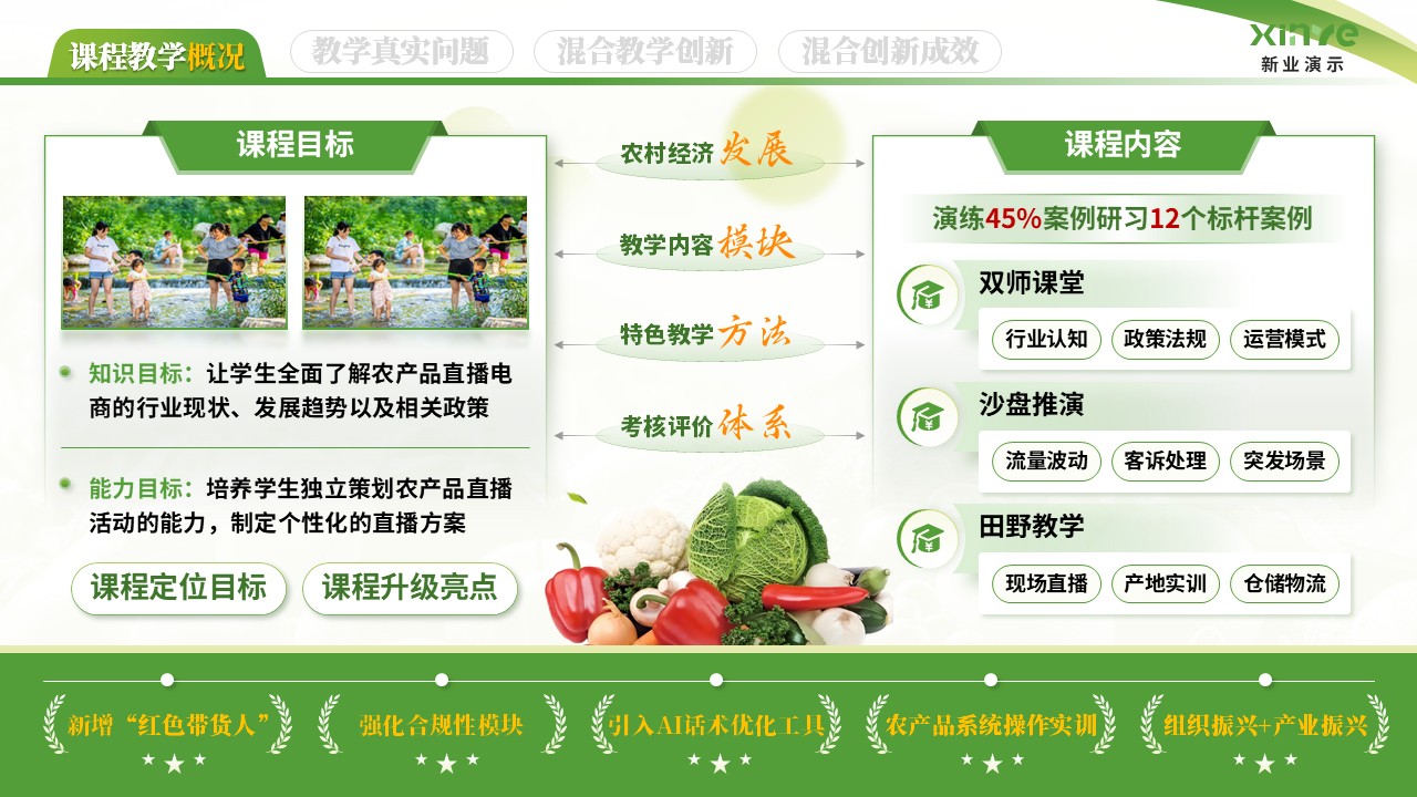 教学能力大赛(农产品直播)第3页预览图