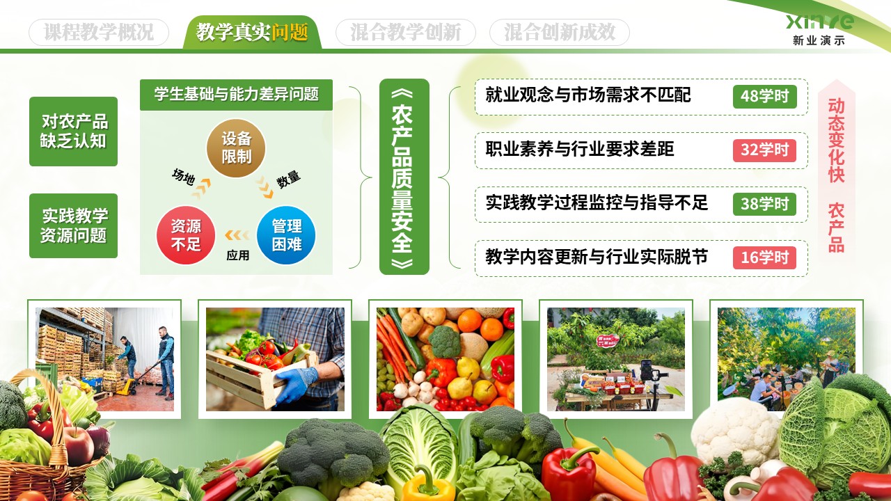 教学能力大赛(农产品直播)第4页预览图