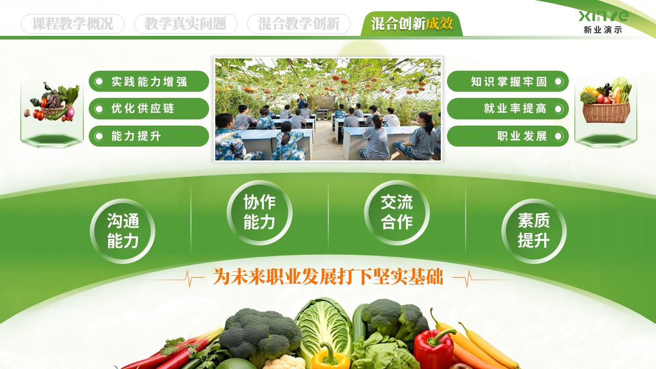 教学能力大赛(农产品直播)第8页预览图