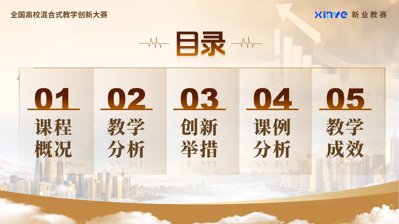 《沙盘推演》混合式教学创新大赛第2页预览图