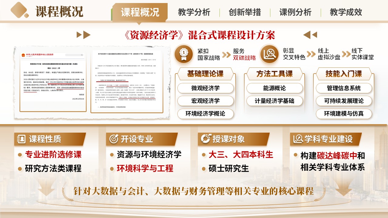 《沙盘推演》混合式教学创新大赛第3页预览图