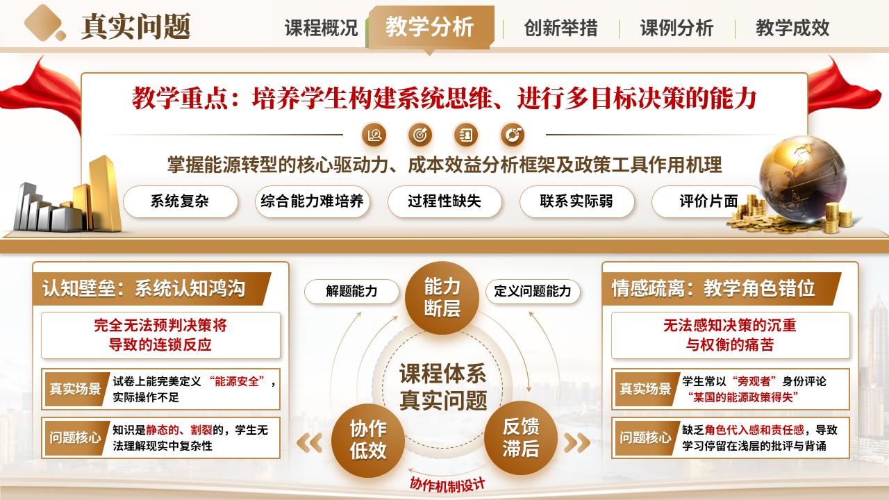 《沙盘推演》混合式教学创新大赛第6页预览图