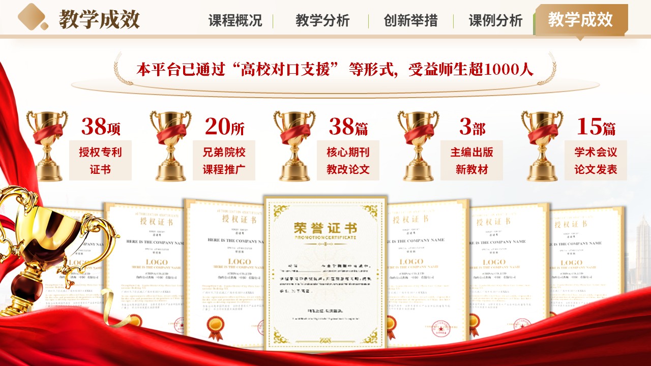 《沙盘推演》混合式教学创新大赛第12页预览图