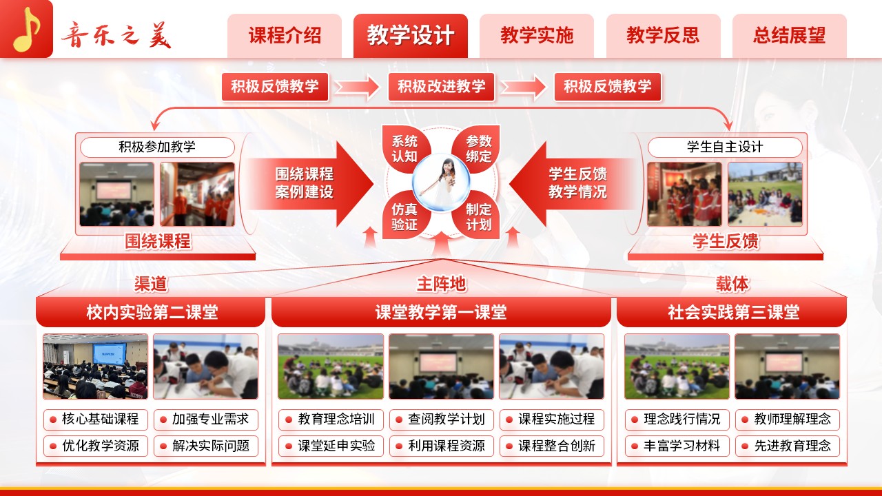 《音乐之美》青教赛（动画版）第4页预览图