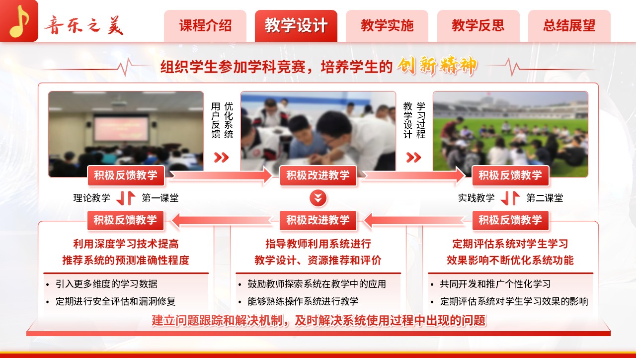 《音乐之美》青教赛（动画版）第5页预览图