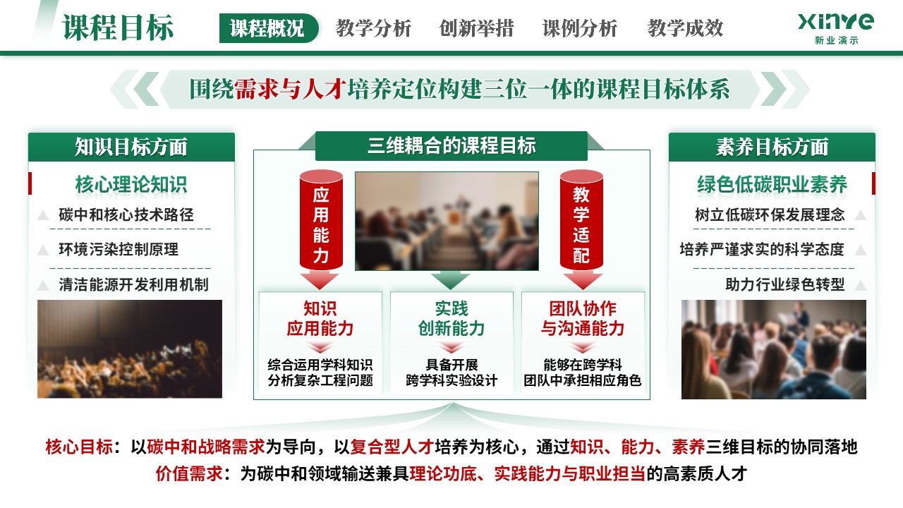 教学创新大赛（环境工程 能源动力-绿色）第4页预览图