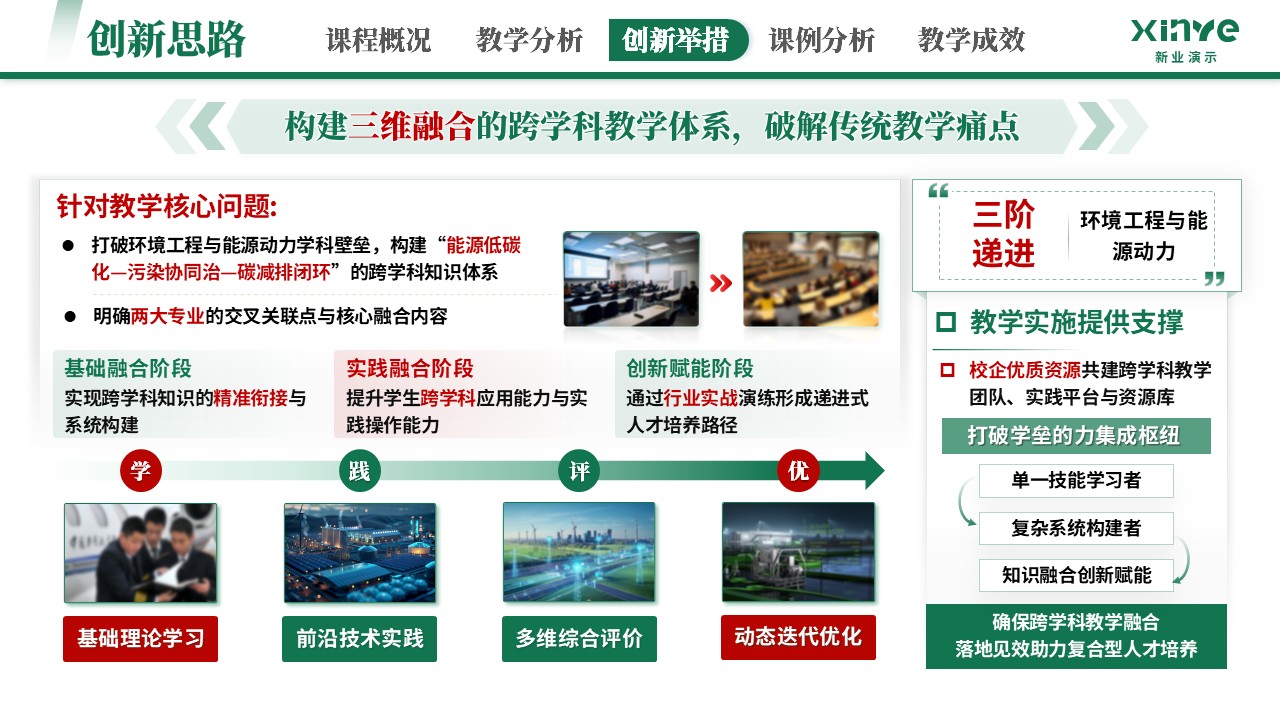 教学创新大赛（环境工程 能源动力-绿色）第7页预览图