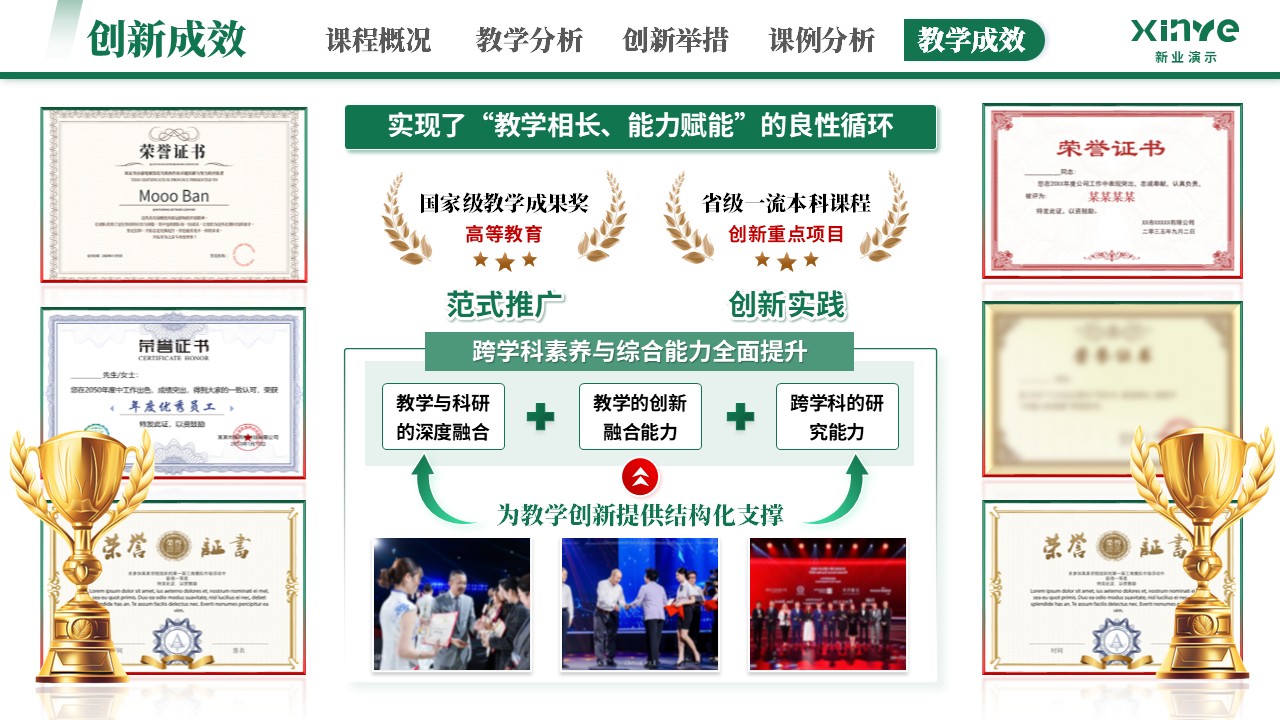 教学创新大赛（环境工程 能源动力-绿色）第11页预览图