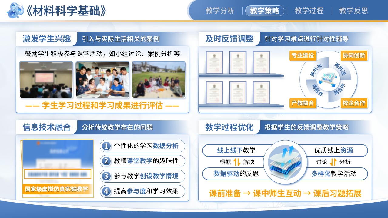 《基于进阶式理实双重驱动的《材料科学基础》课程教学》教学能力大赛（动画版）第5页预览图