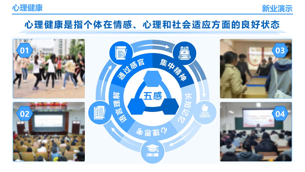 24-1《心理健康》架构图蓝色第2页预览图