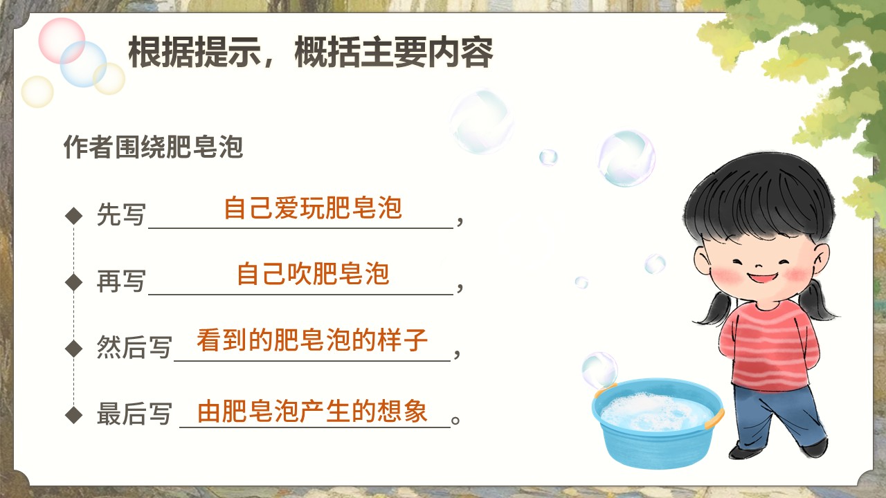 《肥皂泡》第12页预览图