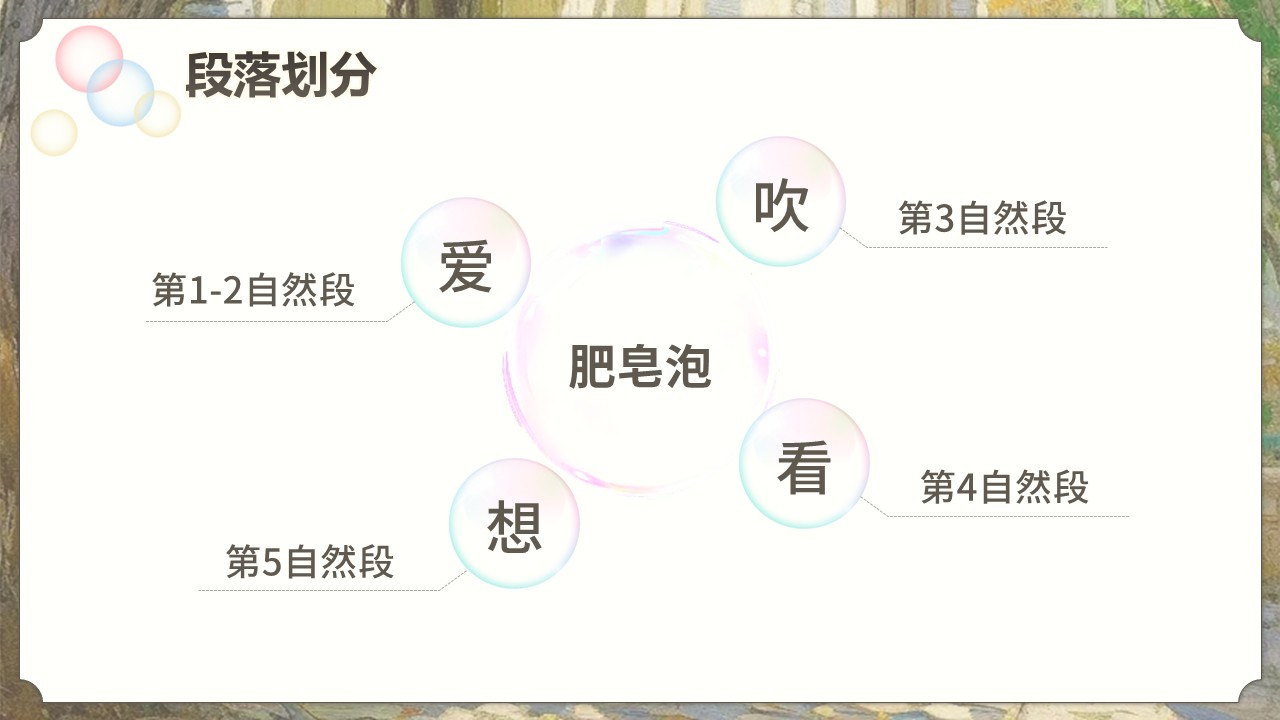 《肥皂泡》第13页预览图