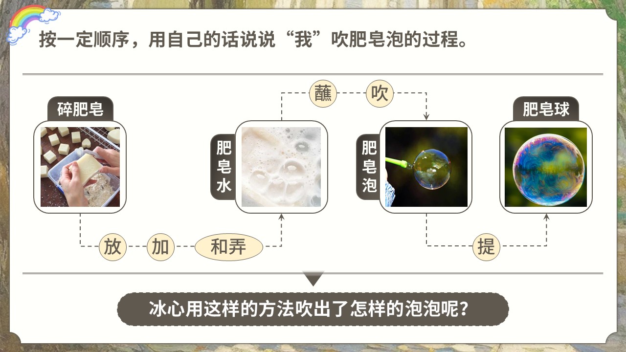 《肥皂泡》第18页预览图