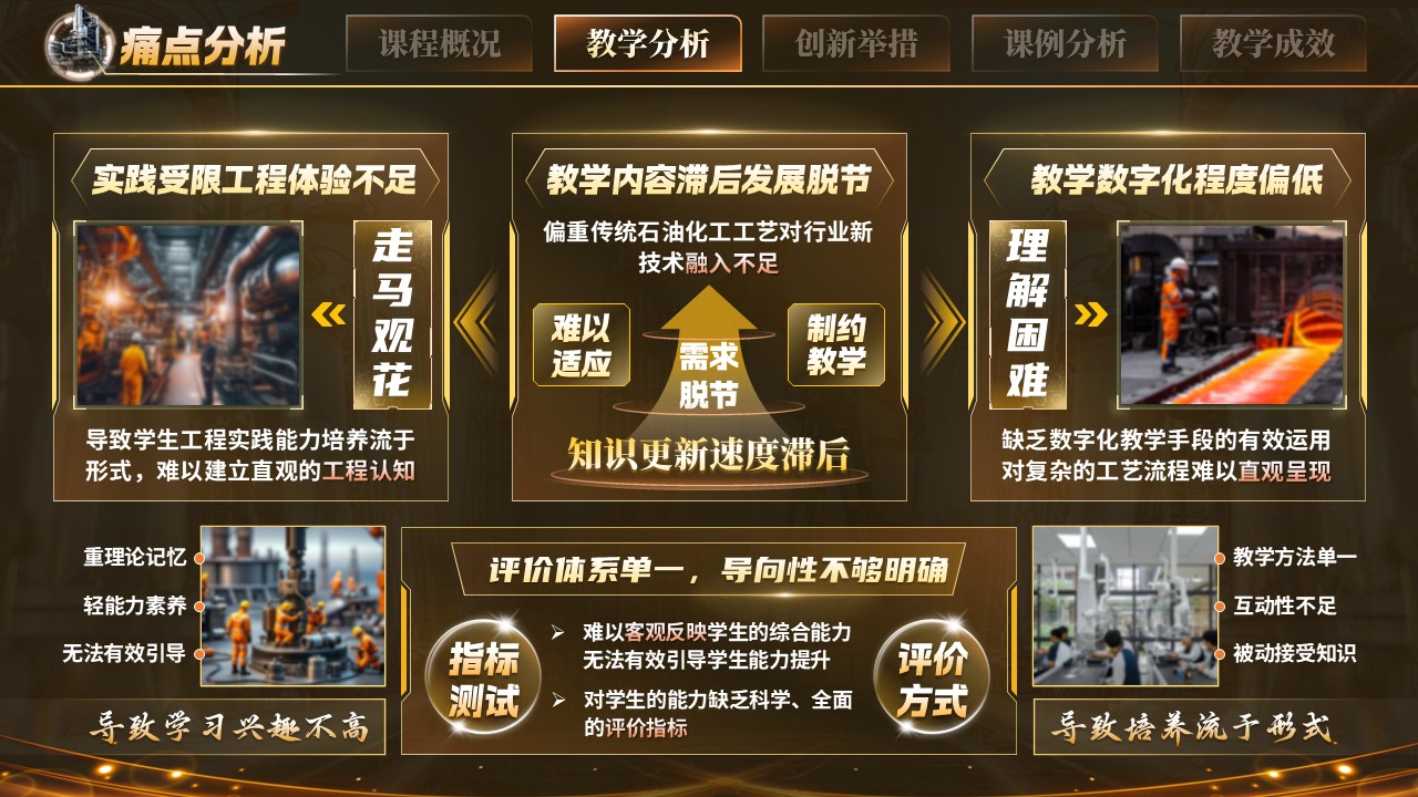 《石油化工工艺学》教学创新大赛第6页预览图