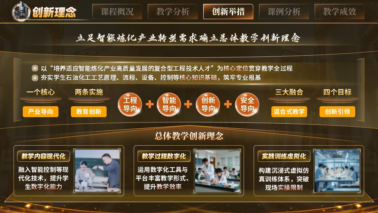 《石油化工工艺学》教学创新大赛第7页预览图