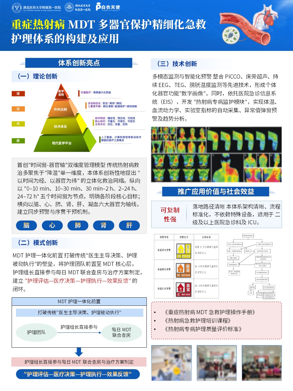 432期-医疗展板-重症热射病 MDT 多器官保护精细化急救护理体系的构建及应用第5页预览
