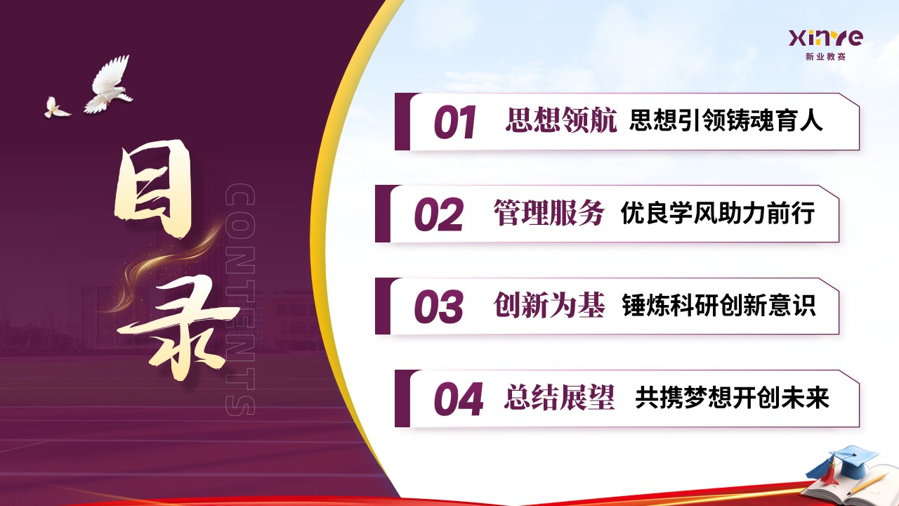 《守正创新担使命，培根铸魂育新人》辅导员年度述职汇报第2页预览图