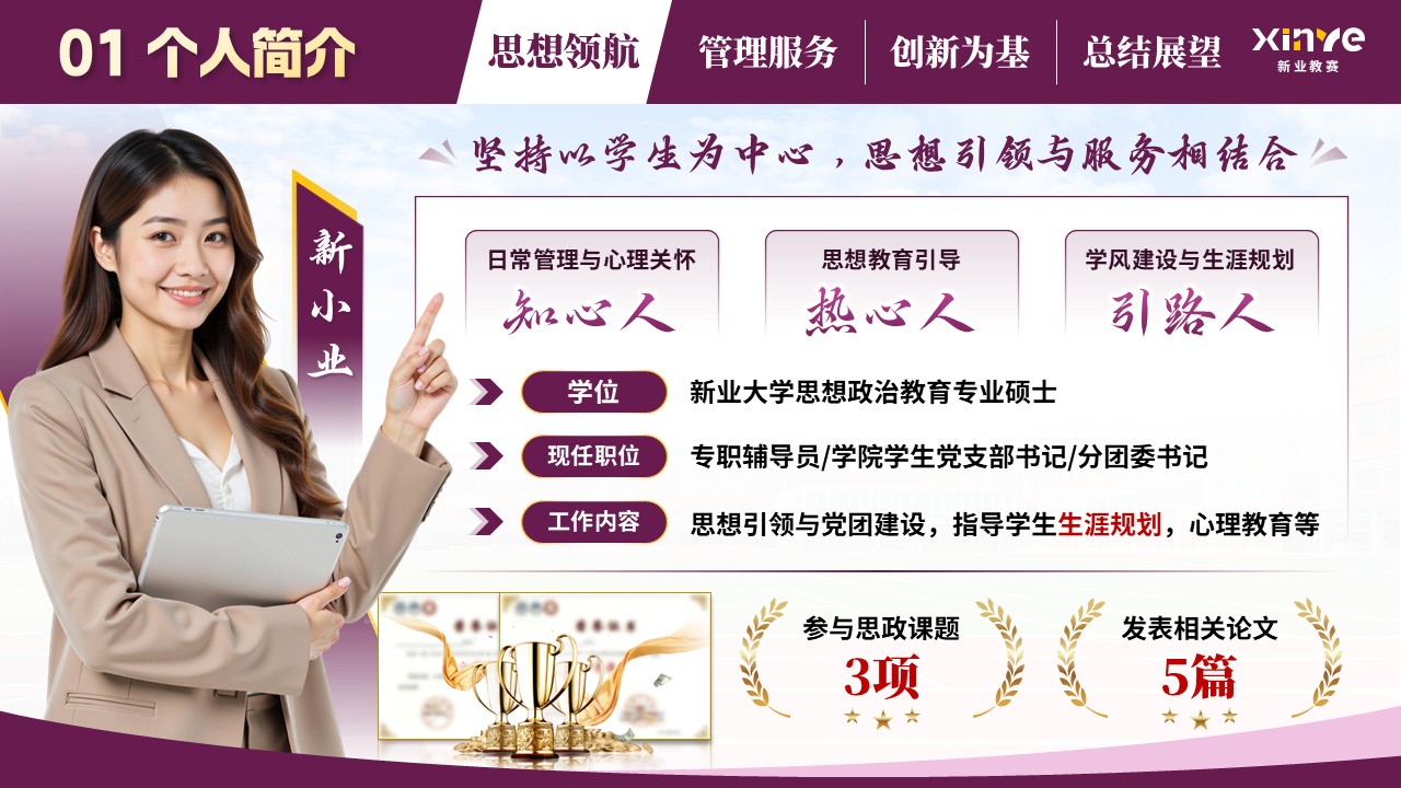 《守正创新担使命，培根铸魂育新人》辅导员年度述职汇报第3页预览图