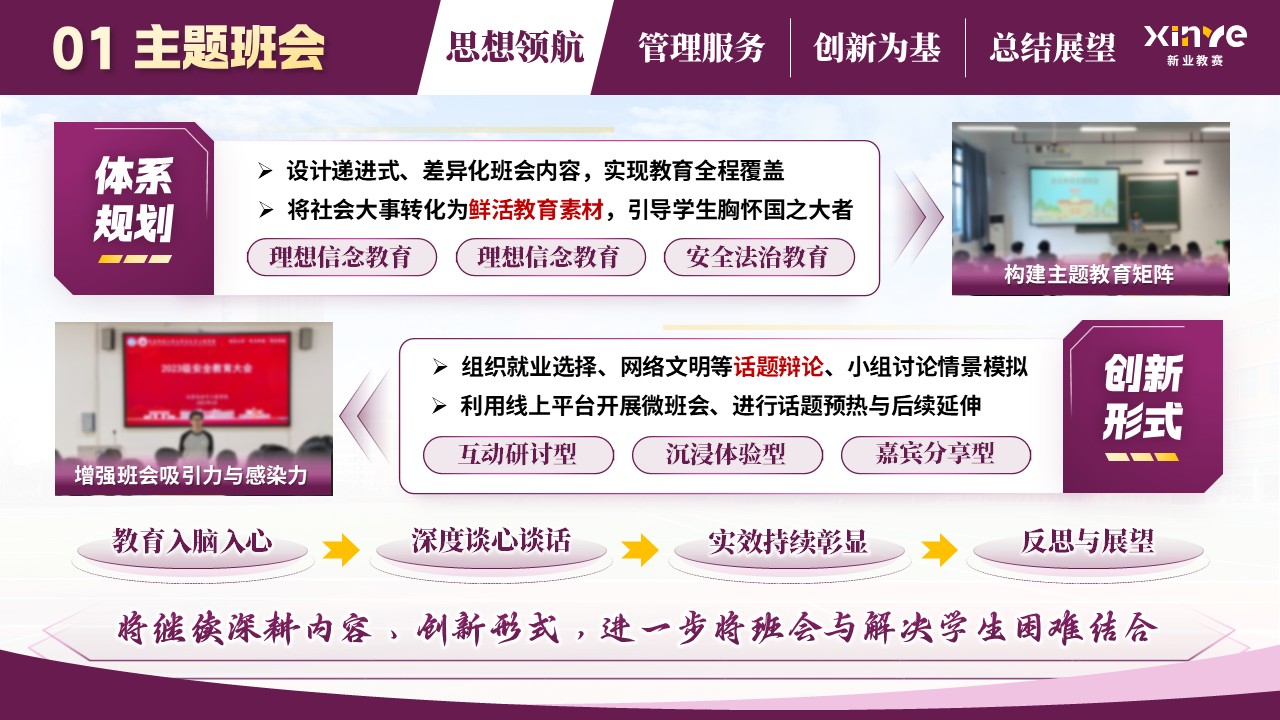 《守正创新担使命，培根铸魂育新人》辅导员年度述职汇报第4页预览图