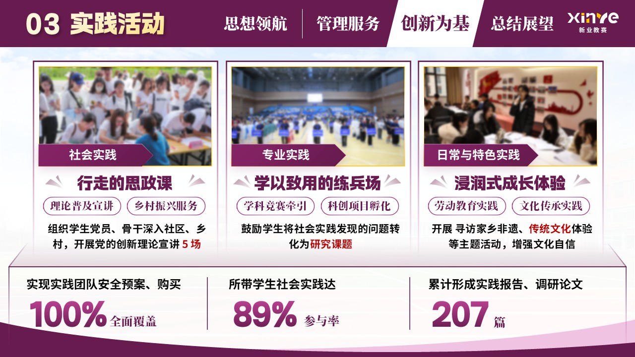《守正创新担使命，培根铸魂育新人》辅导员年度述职汇报第9页预览图