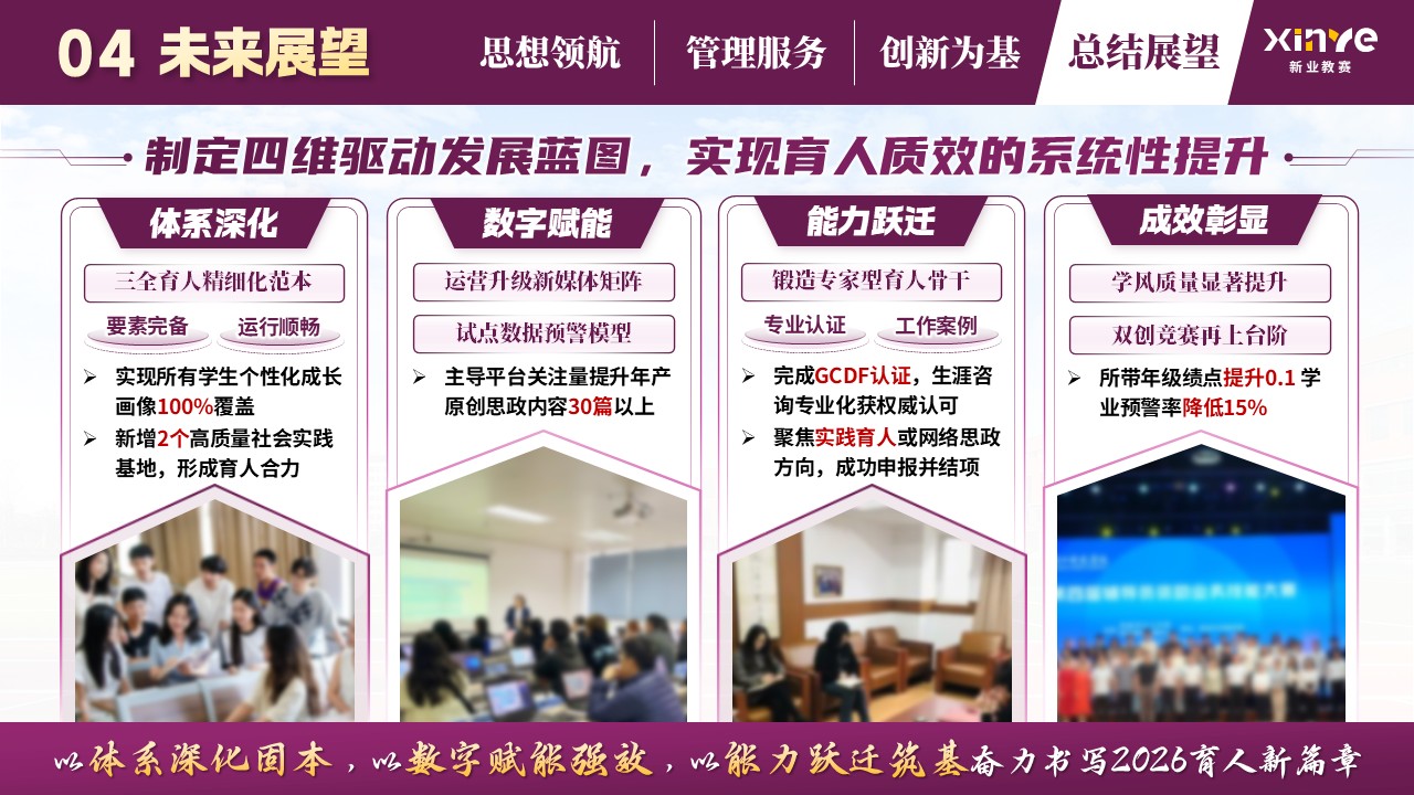 《守正创新担使命，培根铸魂育新人》辅导员年度述职汇报第12页预览图
