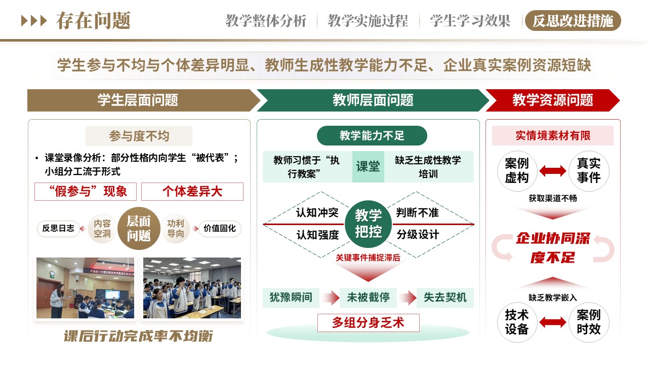 教学实施报告《新德育浸润式教学-棕绿》第10页预览图