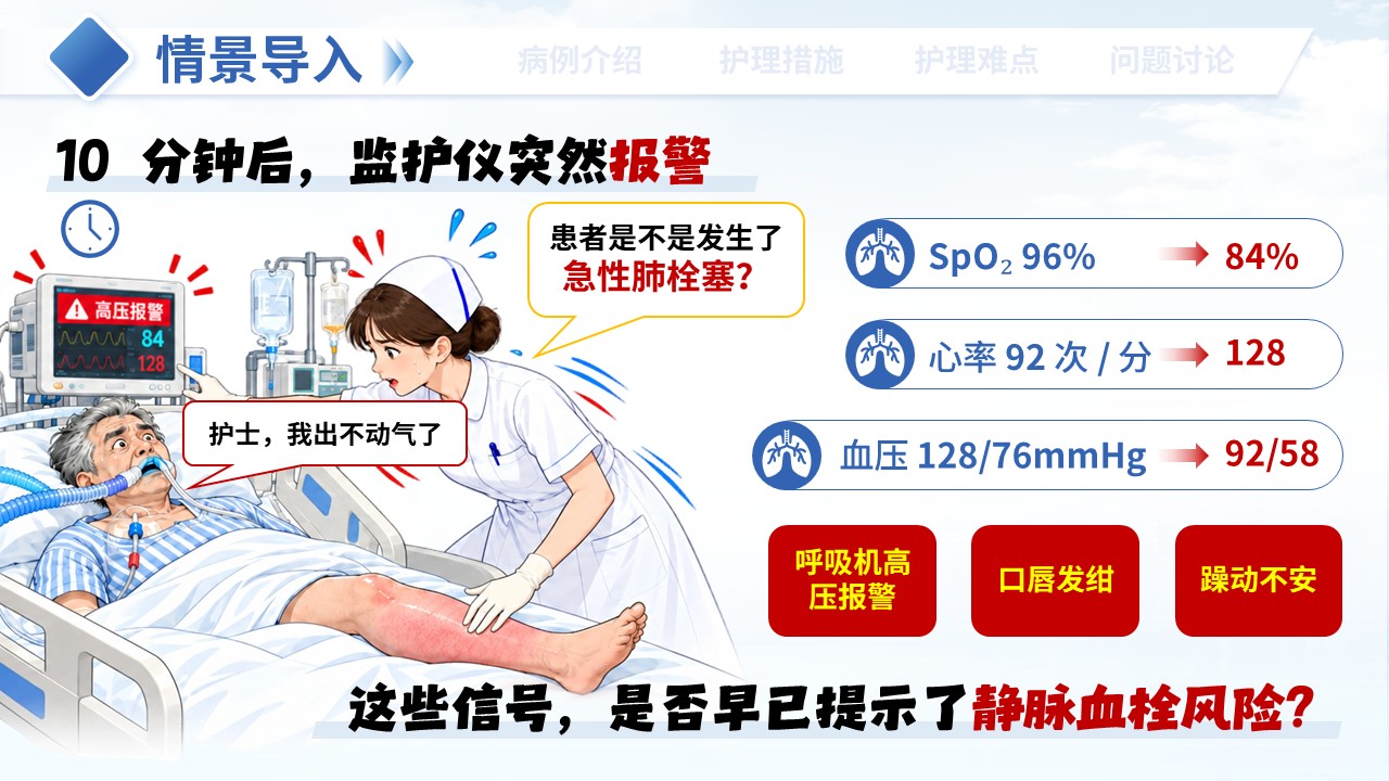 480期-疑难病例讨论-危重症患者合并静脉血栓的综合救治第3页预览