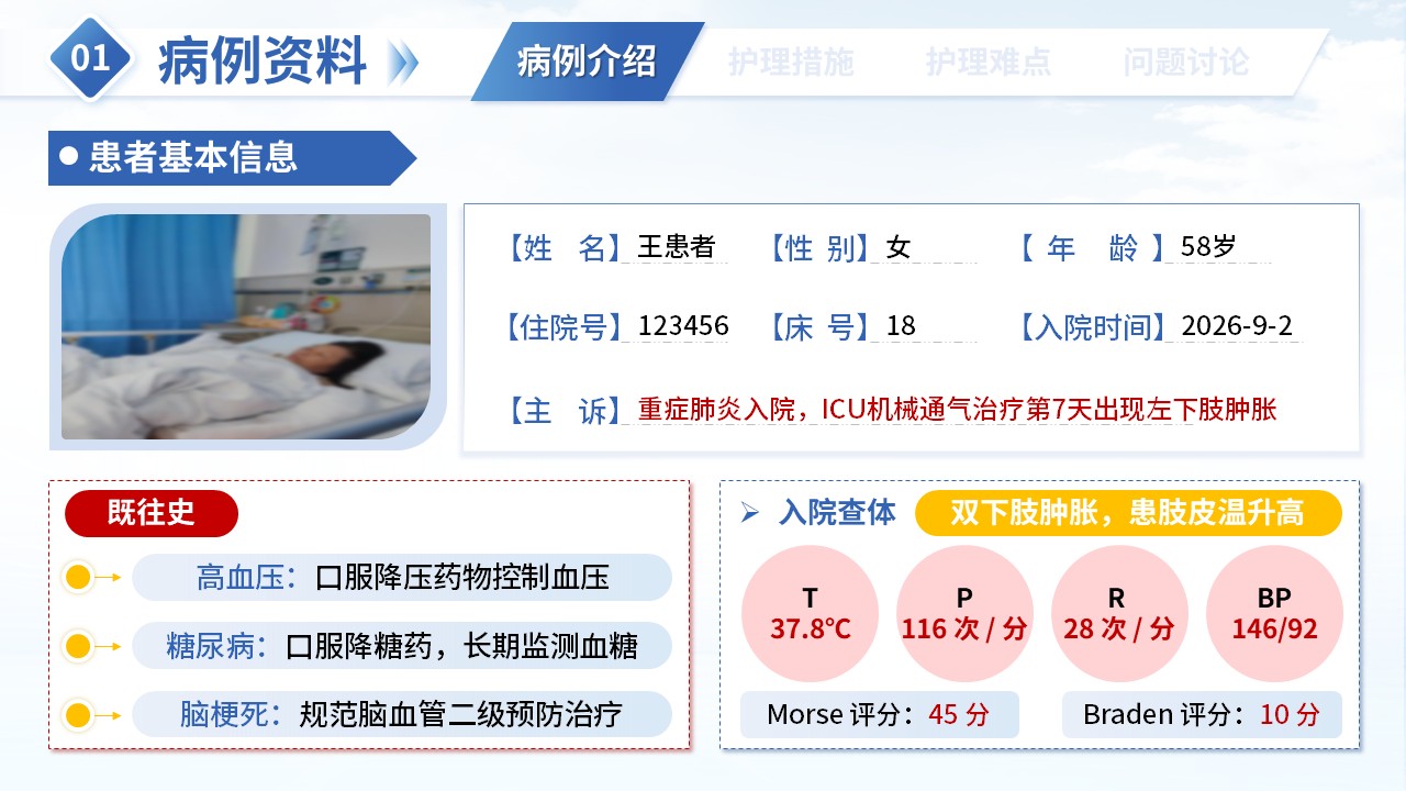480期-疑难病例讨论-危重症患者合并静脉血栓的综合救治第6页预览