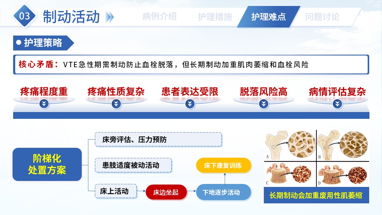 480期-疑难病例讨论-危重症患者合并静脉血栓的综合救治第13页预览