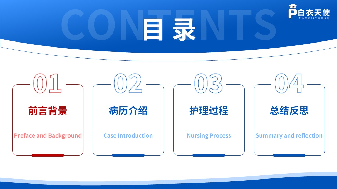 171期-基于循证护理下的1例妊娠糖尿病的护理个案第2页预览