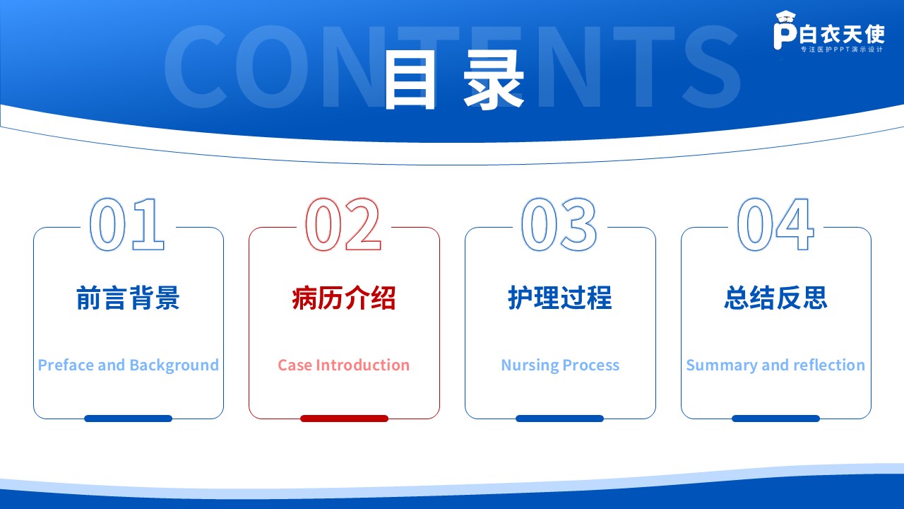 171期-基于循证护理下的1例妊娠糖尿病的护理个案第4页预览
