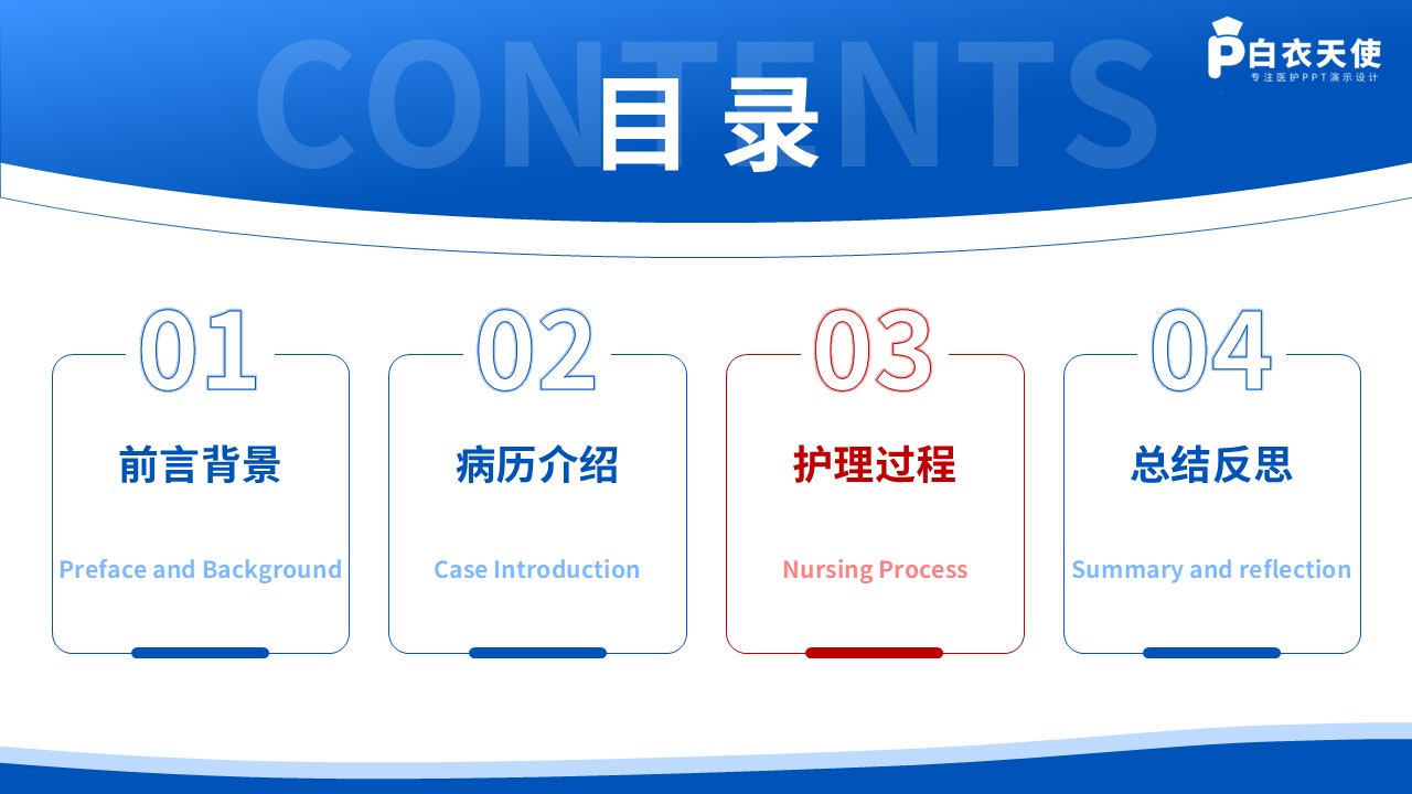 171期-基于循证护理下的1例妊娠糖尿病的护理个案第7页预览