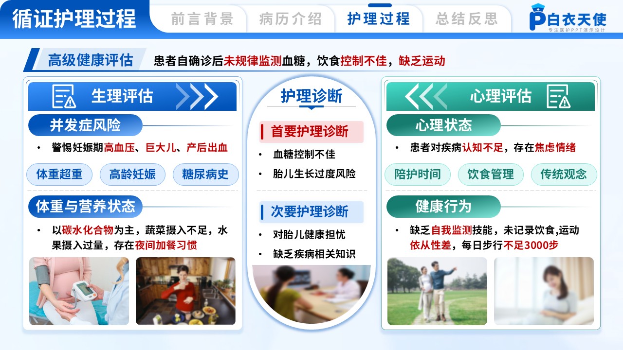 171期-基于循证护理下的1例妊娠糖尿病的护理个案第8页预览