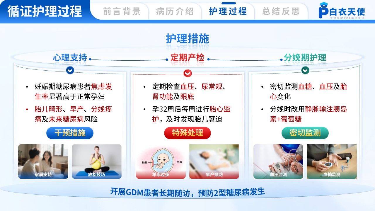 171期-基于循证护理下的1例妊娠糖尿病的护理个案第12页预览