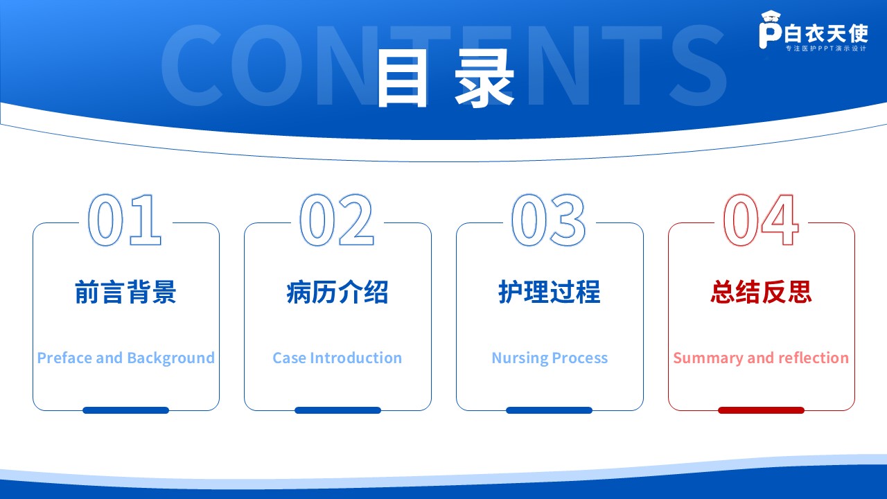 171期-基于循证护理下的1例妊娠糖尿病的护理个案第13页预览