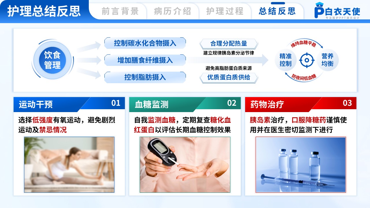 171期-基于循证护理下的1例妊娠糖尿病的护理个案第14页预览