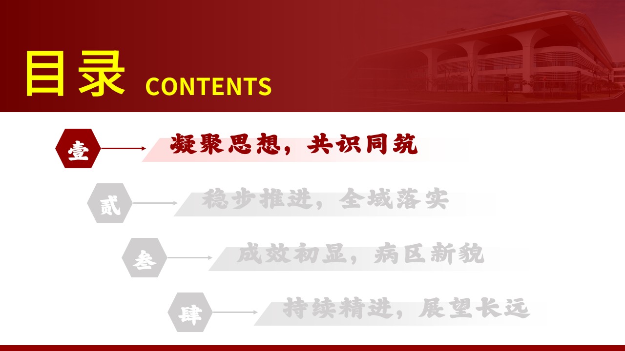 502期-科室管理-心血管内科 9S 管理实施与成果汇报第2页预览